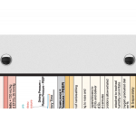WhiteCoat Clipboard® - White Critical Care Edition